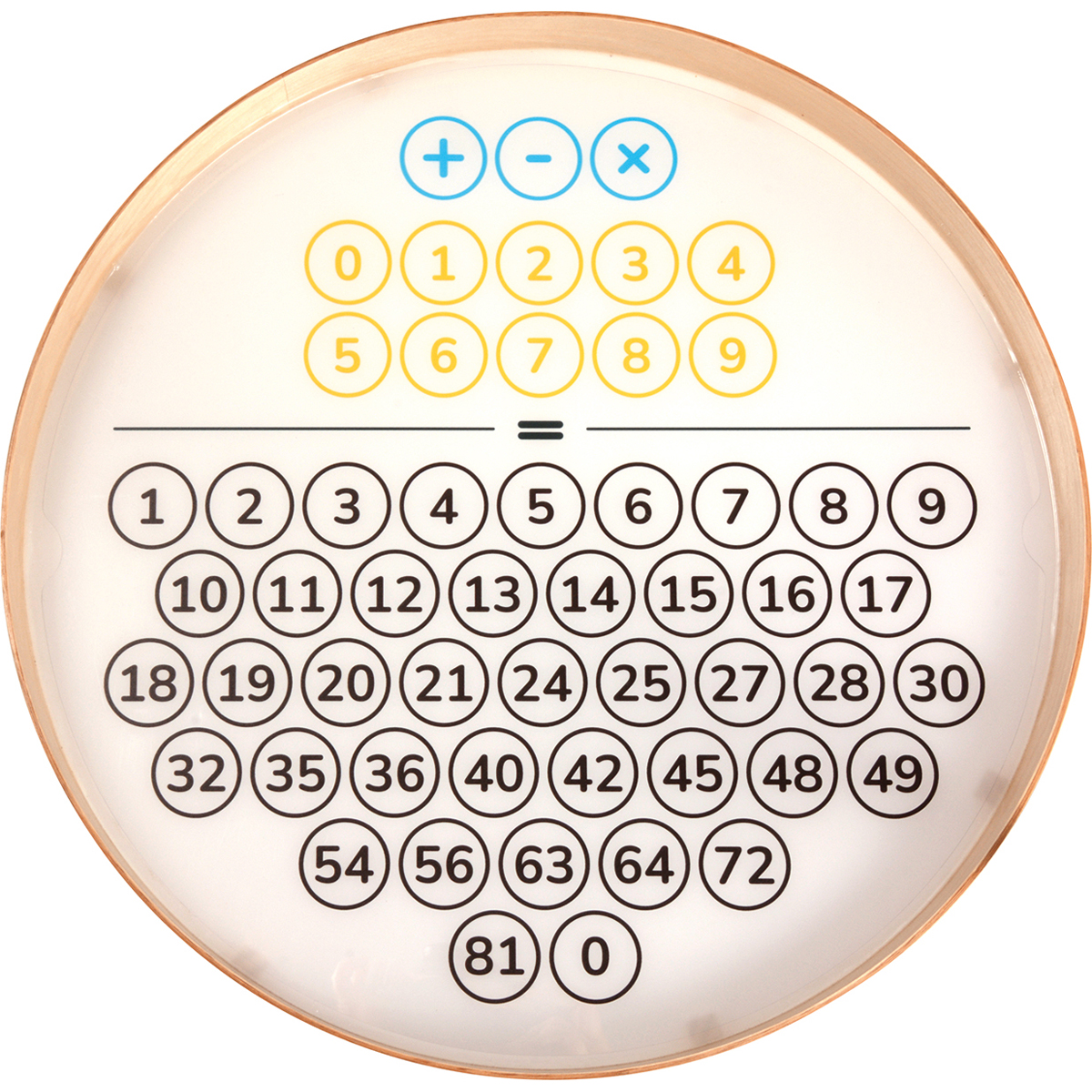 Lernscheiben für Leuchtkübel 4er Set