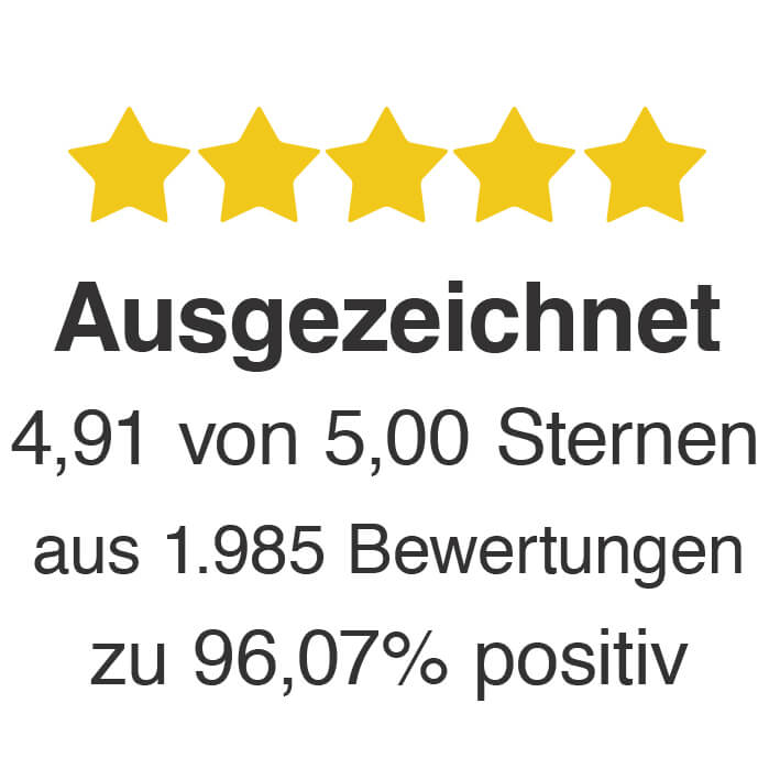 Schnullerketten Bewertung und Erfahrung